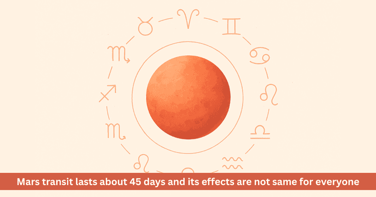 Mars Transit in 12 Houses: Results, Valor and Challenges