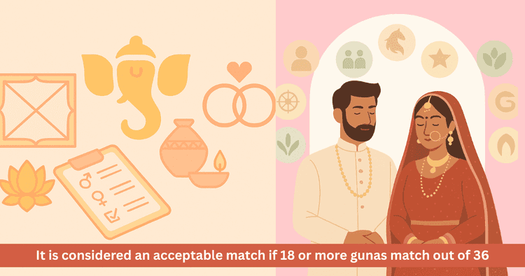 How to Handle Low Horoscope Matching Scores: Vedic Remedies and Practical Tips