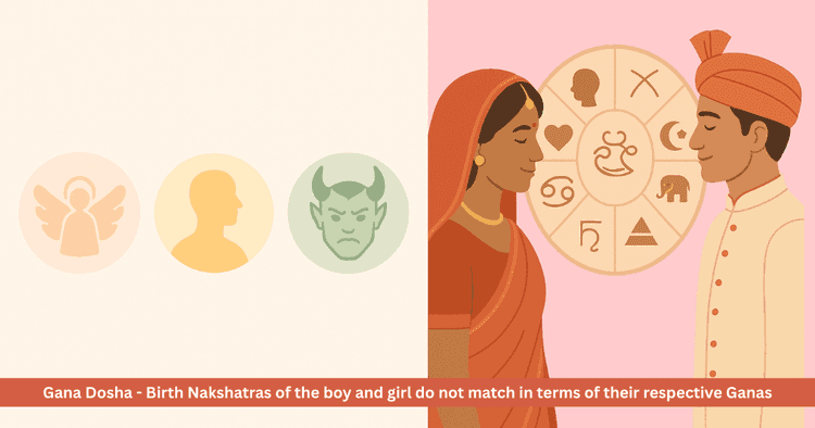 What is Gan Dosh: Role, Impact, Complexities and Remedies in Vedic Matchmaking