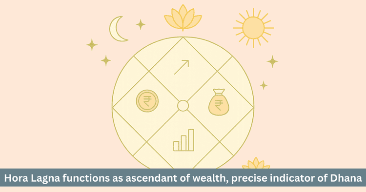 Hora Lagna: The Secret of Wealth and Financial Prosperity in Vedic Astrology