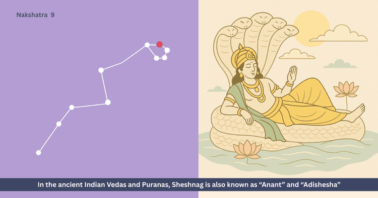 Sheshnag Story - Origin, Austerity and Eternal Glory