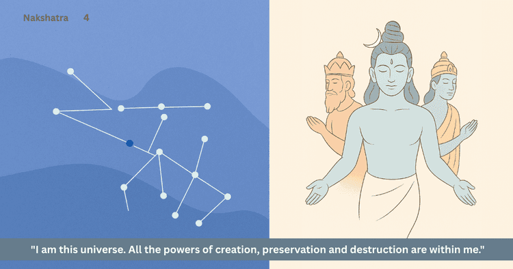 Devi Purana: Adishakti as the Origin of Brahma, Vishnu, Shiva and Creation of the Universe