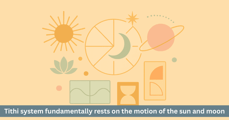 Tithi Yoga Karana Calculation Method and Significance - Complete Guide to Vedic Time Divisions