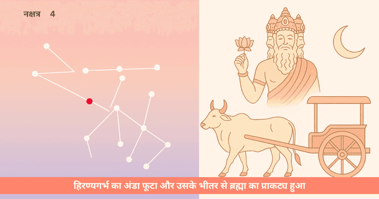ब्रह्मा की उत्पत्ति और सृष्टि की दिव्य शुरुआत