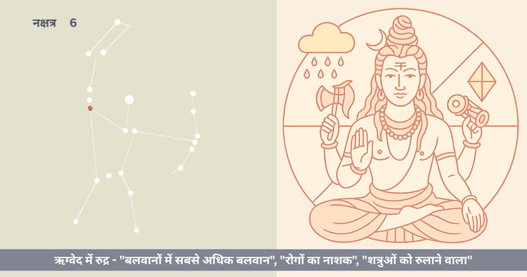 आर्द्रा नक्षत्र और रुद्र का संबंध: शिव का तांडव और आध्यात्मिक संदेश