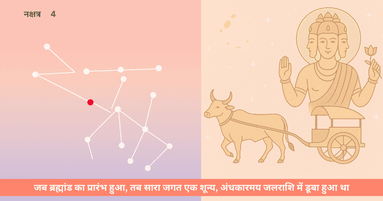 विष्णु पुराण: ब्रह्मा की उत्पत्ति और सृष्टि की शुरुआत की आध्यात्मिक कथा