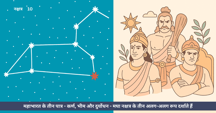 मघा नक्षत्र के तीन रूप - कर्ण, भीम, दुर्योधन | महाभारत, नेतृत्व और ज्योतिष