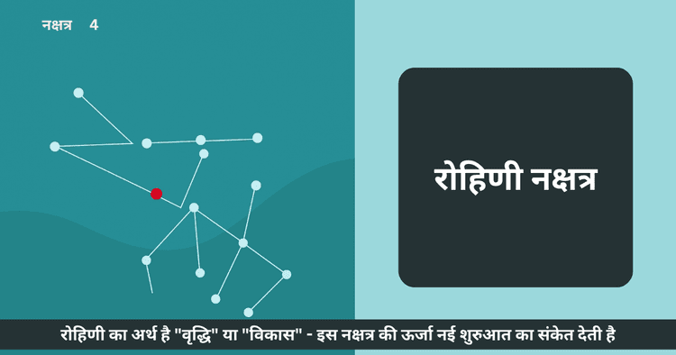 रोहिणी नक्षत्र: सौंदर्य, सृजन और चंद्रमा से संबंध
