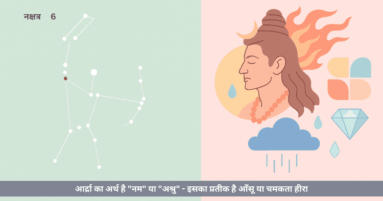 आर्द्रा नक्षत्र का ज्योतिषीय विश्लेषण: राहु, रुद्र और आत्म-परिवर्तन का संगम