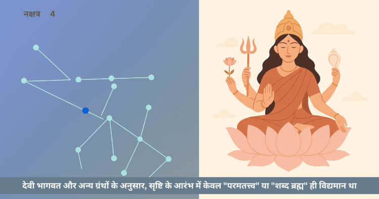 आदिशक्ति और सृष्टि की उत्पत्ति: शक्ति, चेतना और त्रिमूर्ति का उद्गम