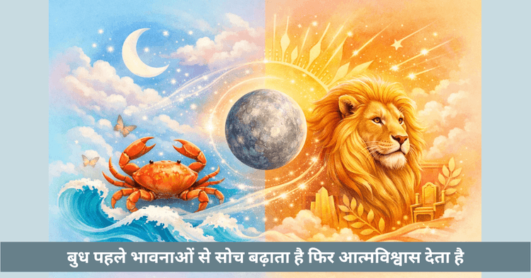 बुध गोचर 2026: कर्क और सिंह राशि प्रभाव