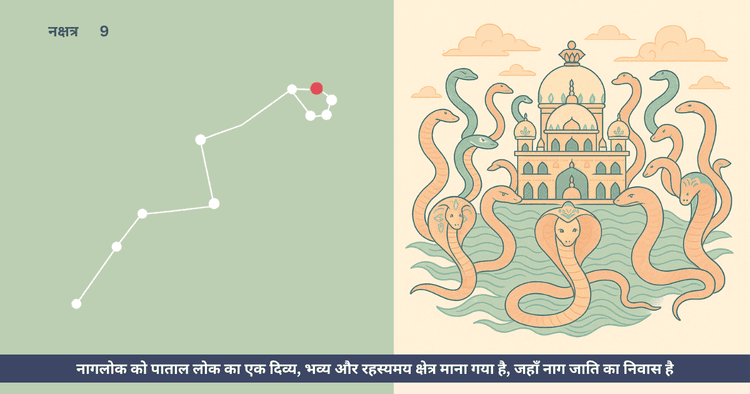 नागलोक और नागों की उत्पत्ति - सांस्कृतिक विरासत एवं शक्ति