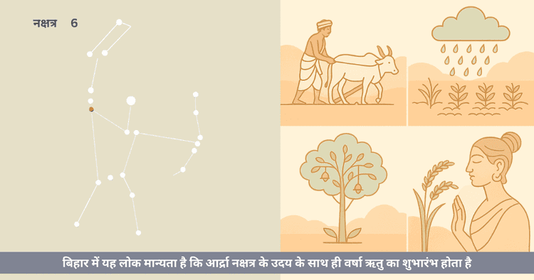 आर्द्रा नक्षत्र: बिहार की खेती, वर्षा और परंपरा का उत्सव