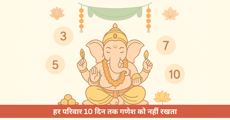 गणेश चतुर्थी में गणपति को 3, 5, 7 या 10 दिन रखने का महत्व