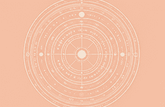 विंशोत्तरी दशा रिपोर्ट