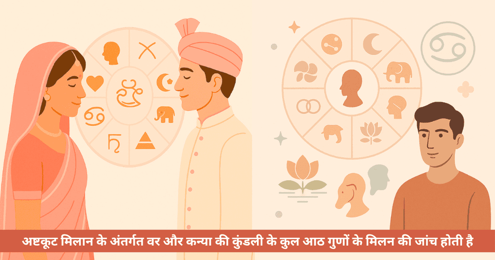 अष्टकूट मिलान