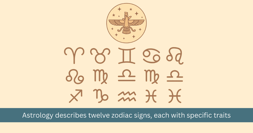 The History of Astrology - Part 2