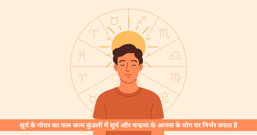 12 भावों में सूर्य गोचर