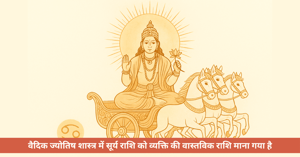 कुंडली में सूर्य: 12 भावों और राशियों में सूर्य का महत्व और प्रभाव