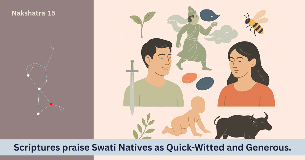 Swati Nakshatra: Expansive Vedic Analysis of Male and Female Natives Through Ancient Wisdom