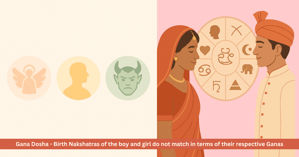 What is Gan Dosh: Role, Impact, Complexities and Remedies in Vedic Matchmaking