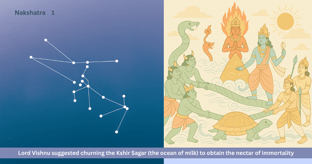 Divine Birth and Role of Agni in the Tale of Ocean Churning