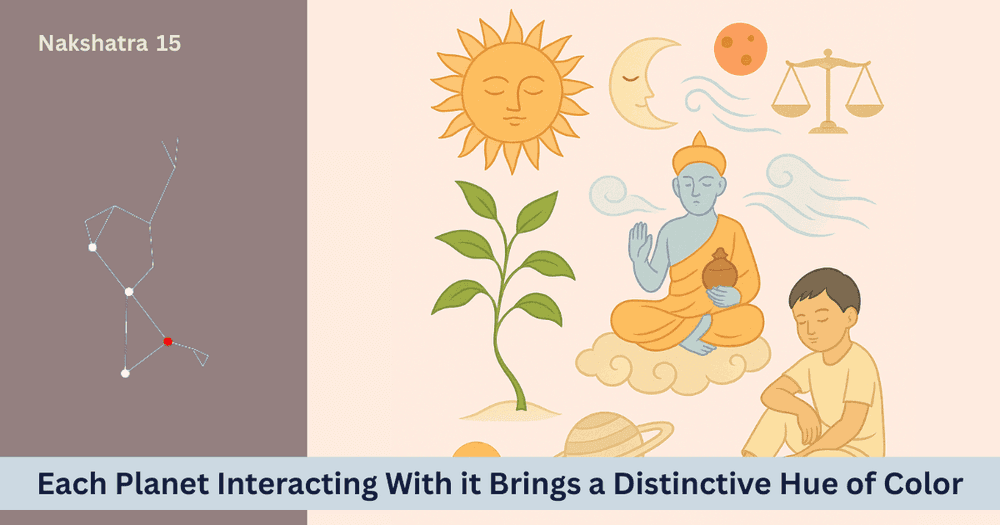 Planetary Influence in Swati Nakshatra: Do the Winds of Destiny Shape Fate Uniquely?