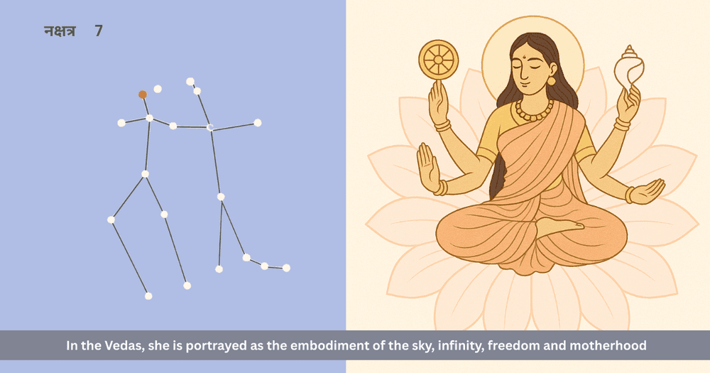 Aditi and Punavarsu: A Vedic Tale of Motherhood, Dharma and Renewal