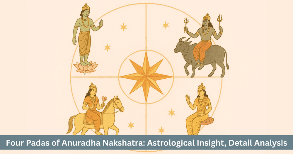 Four Padas of Anuradha Nakshatra and Astrological Signs