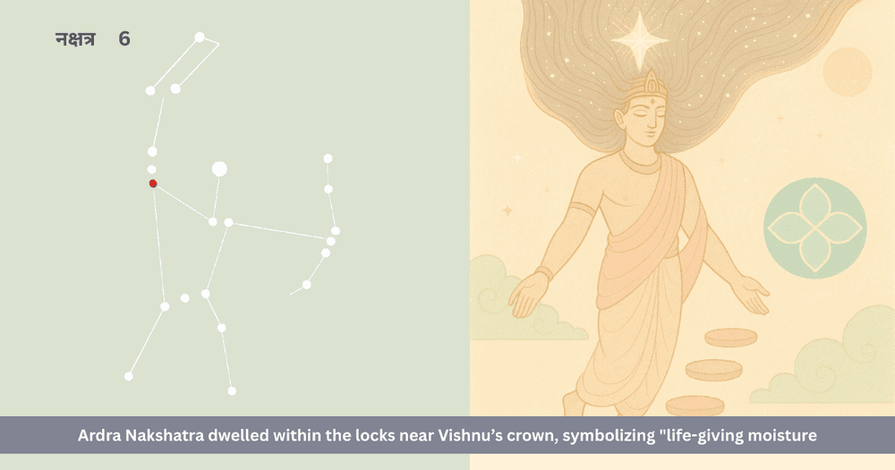 Ardra Nakshatra in Vishnu’s Locks - Vamana Purana Tale, Astrology and Symbolism