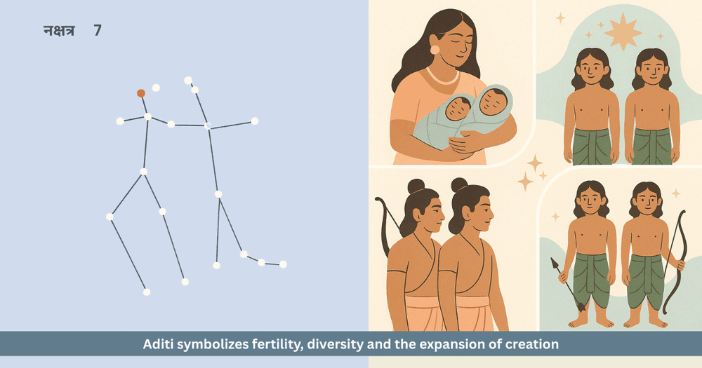 The Mystery of Duality in Punavasu Nakshatra: Twin Tales from Ramayana to Mahabharata