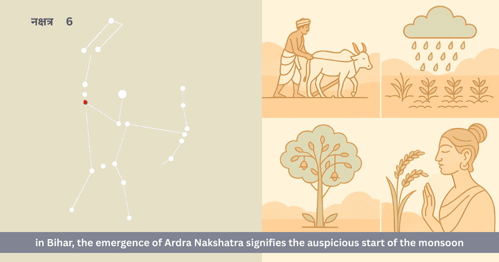 Ardra Nakshatra: A Celebration of Rain, Rice and Ritual in Bihar