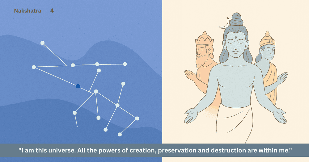 Devi Purana: Adishakti as the Origin of Brahma, Vishnu, Shiva and Creation of the Universe