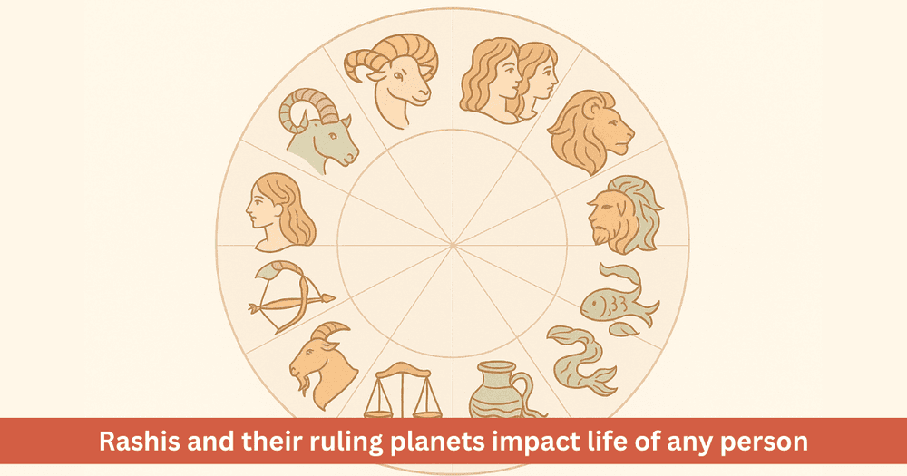 12 Zodiac Signs in Astrology: Names, Ruling Planets and Significance