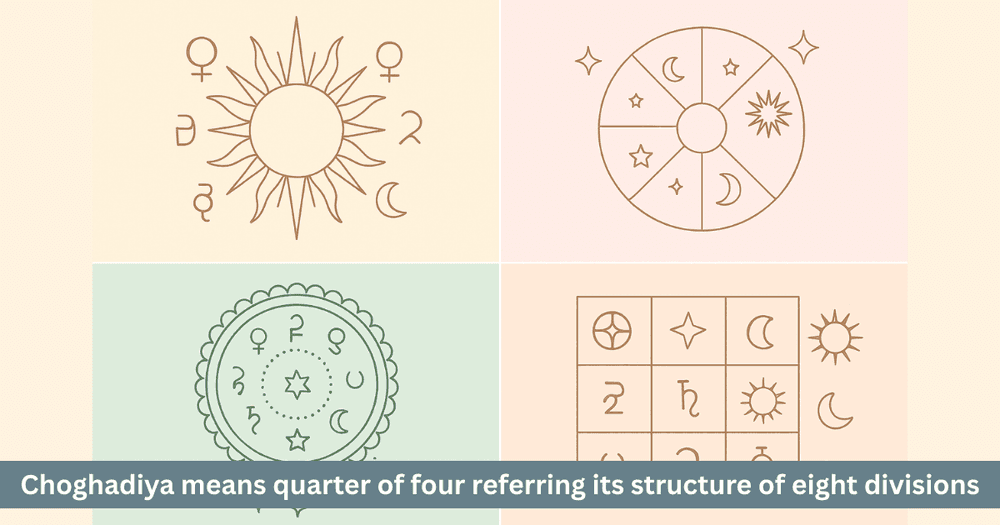 Hora and Choghadiya: Complete Muhurat Guide for Auspicious Timing