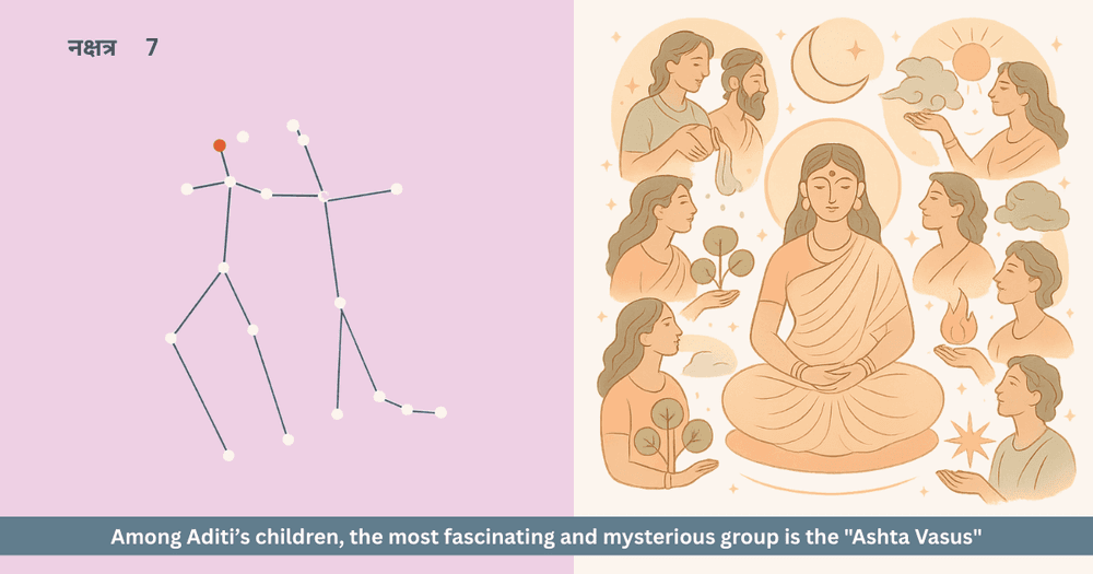 Aditi and the Ashta Vasus: The Secret of Nature and Light in Punavarsu Nakshatra