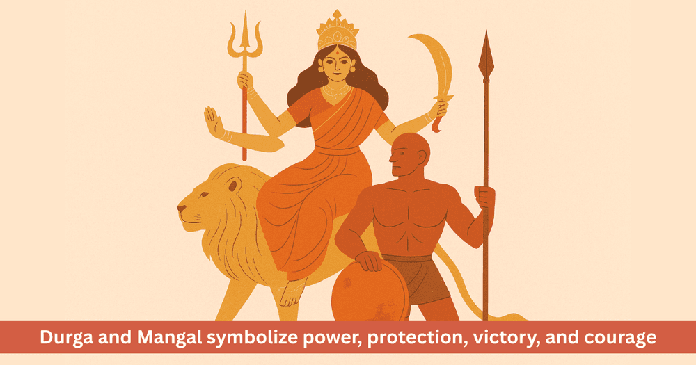 Mars, Durga and the Purana’s Divine Alliance of Strength
