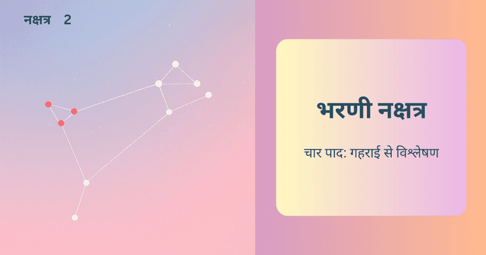 भरणी नक्षत्र के पाद: स्वभाव, करियर, विशेषताएं और चुनौतियाँ