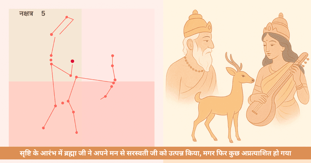 मृगशिरा नक्षत्र की उत्पत्ति: ब्रह्मा, सरस्वती और शिव की कथा में छिपा वैदिक संदेश