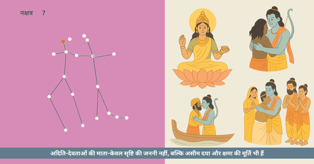 पुनर्वसु नक्षत्र और श्रीराम की करुणा:शबरी, केवट, विभीषण की कथाओं में दान,सहायता और क्षमा की ज्योतिषीय व्याख्या