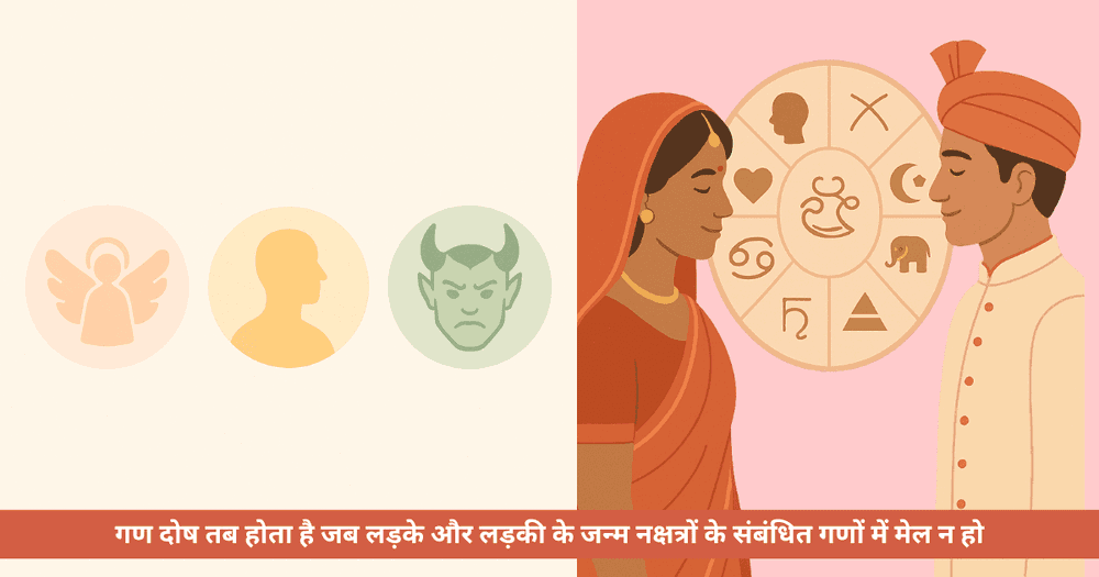 गण दोष क्या है: विवाह कुंडली मिलान में अनुपात, महत्व, जटिलताएँ और निवारण