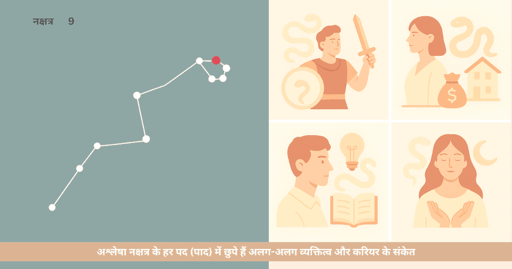 अश्लेषा नक्षत्र के चार पद - छुपे व्यक्तित्व और करियर के संकेत