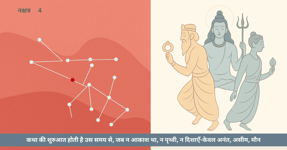 शैव पुराण: शिव से ब्रह्मा और विष्णु की उत्पत्ति और सृष्टि की लीला