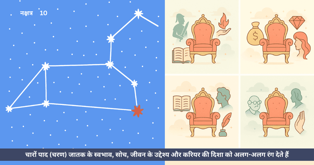 मघा नक्षत्र के चारों पाद - स्वभाव, करियर और जीवन के रहस्य | वैदिक ज्योतिष