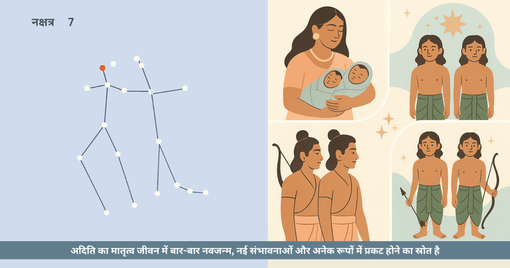 पुनर्वसु नक्षत्र और द्वैत का रहस्य: रामायण से महाभारत तक जुड़वाँ संतानों की वैदिक कथा