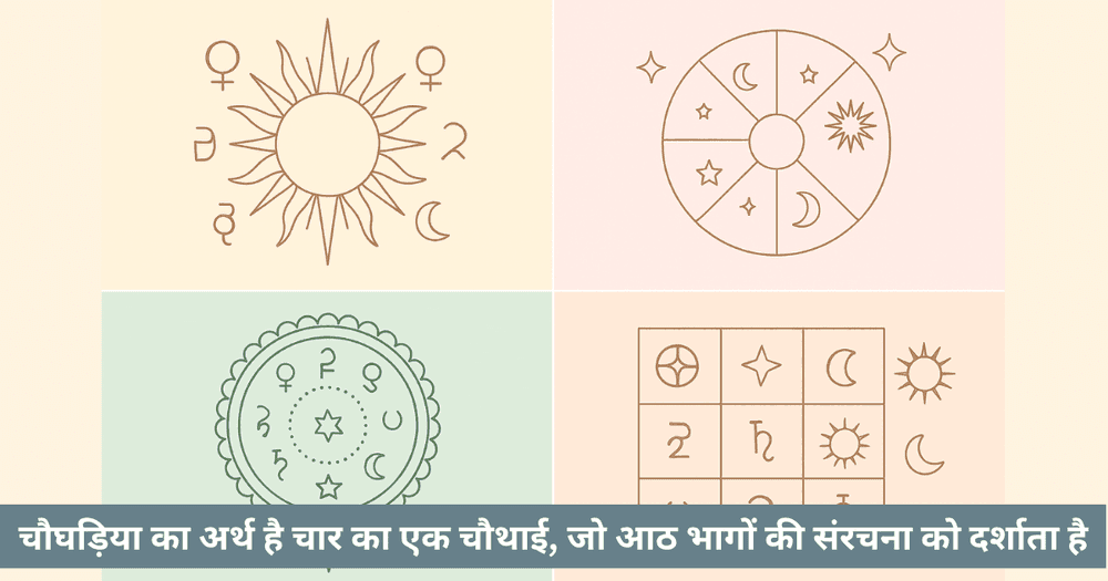 होरा और चौघड़िया: शुभ समय के लिए पूर्ण मुहूर्त गाइड