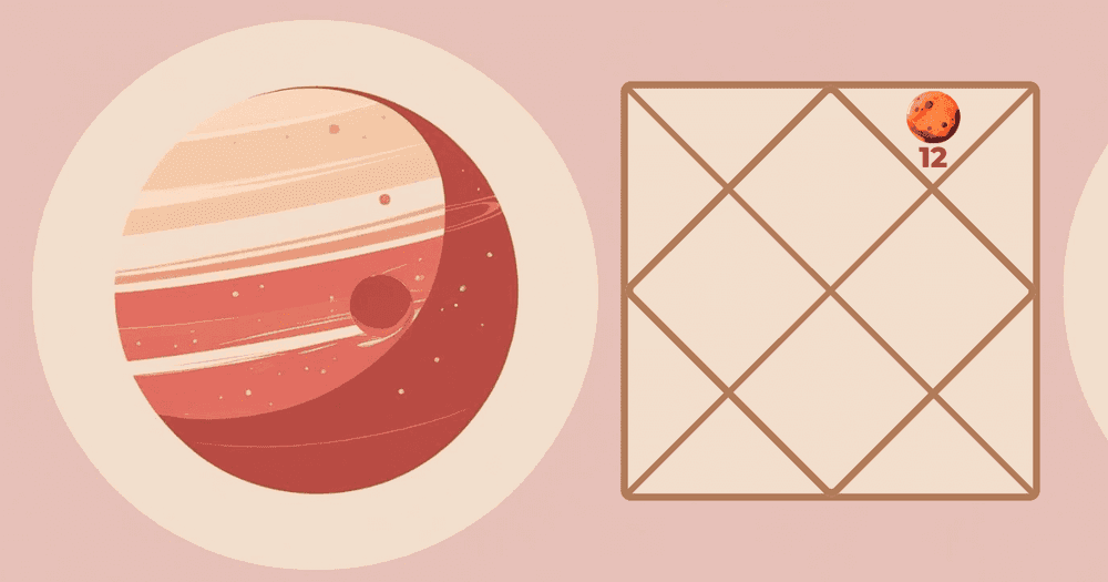 Mars in Twelfth House: Astrological Insights on Expenditure, Mindset and Inner Strength