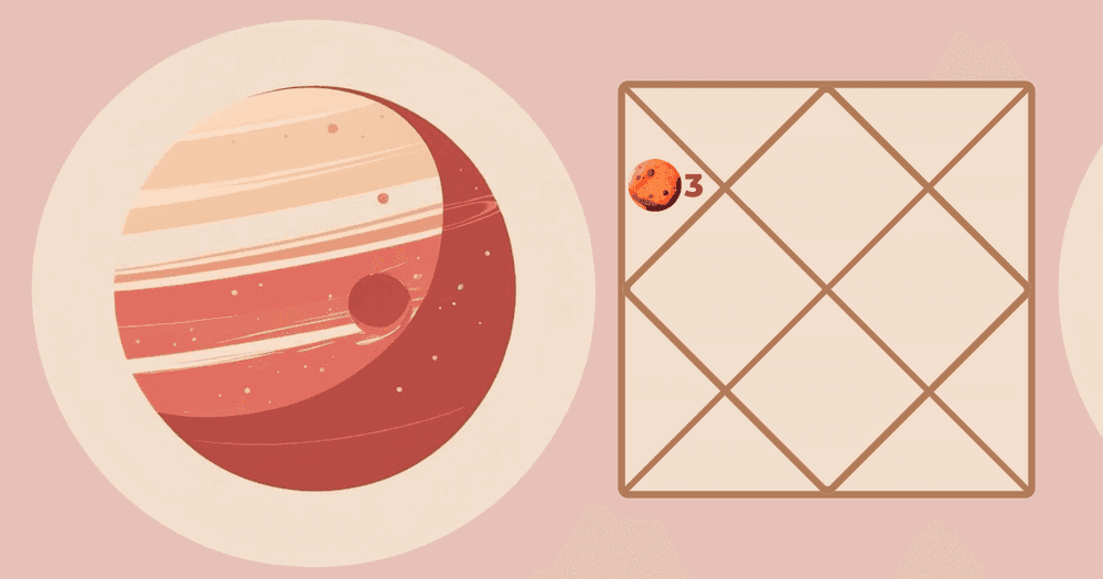 Mars in Third House: Astrological Insights on Siblings, Courage and Action