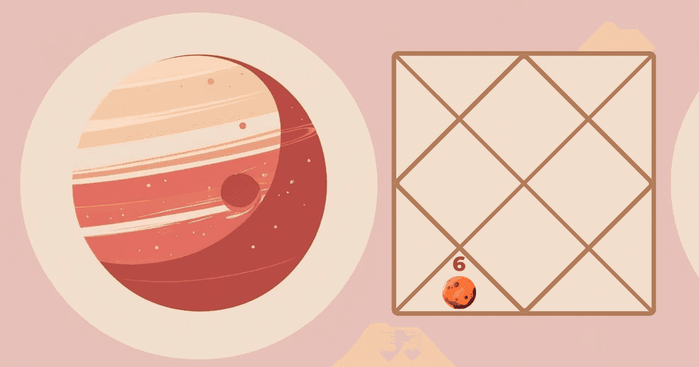 Mars in Sixth House: Analysis of Struggle, Courage and Overcoming Enemies