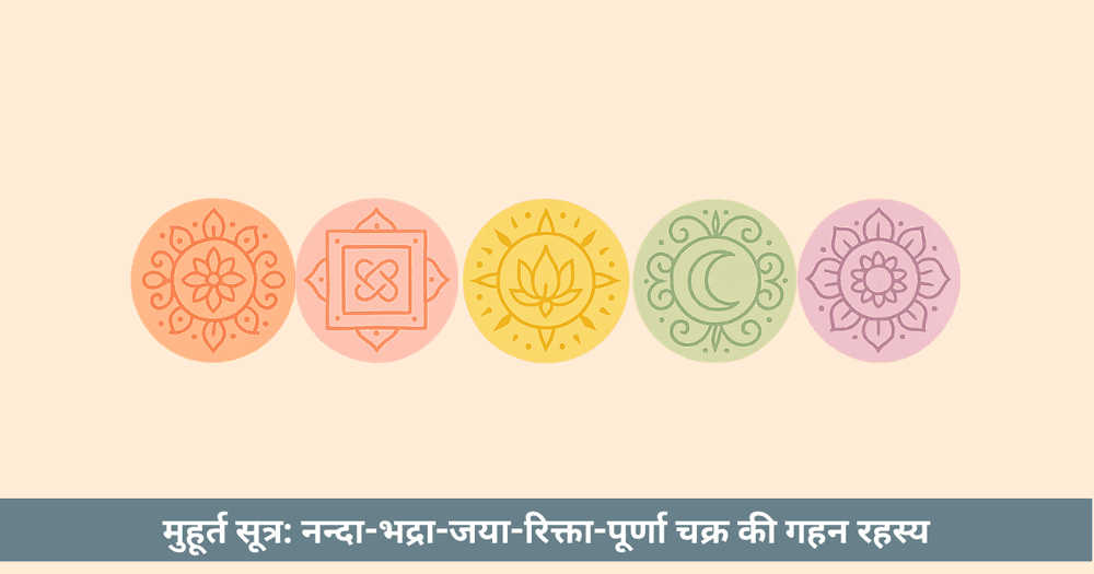 मुहूर्त सूत्र